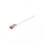 Cabo patch plano Goobay CAT 6, U/FTP, branco, 1 m - material de cobre (94915)