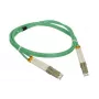 Cabo InfiniBand/fibra ótica Alantec FOC-LCLC-5MMD-5-3 5 m LC turquesa