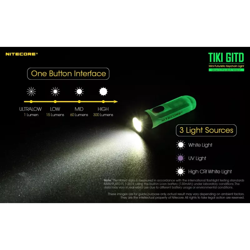 Nitecore TIKI GITD lanterna, série T, 300 lúmenes