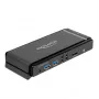 Comutador KVM DeLOCK DisplayPort 1.4 8K 60Hz USB áudio