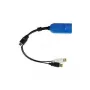 Raritan D2CIM-DVUSB-HDMI módulo de interface de computador