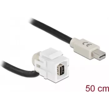 Módulo Keystone Mini DisplayPort fêmea 110° DeLOCK 86860