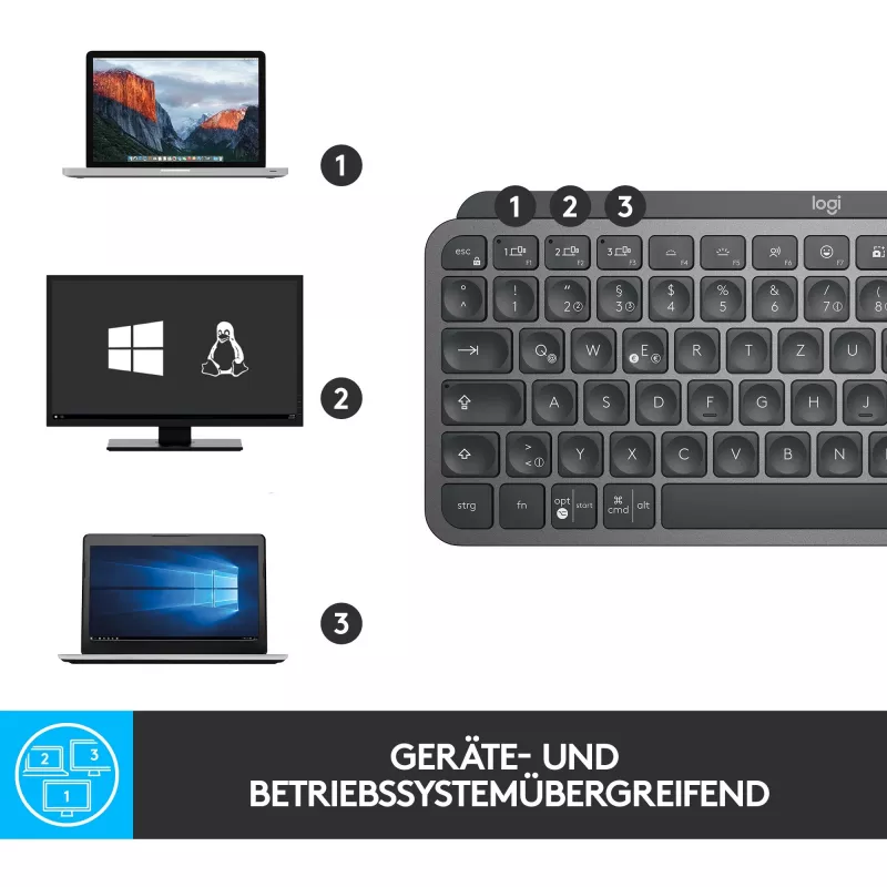 Logitech MX Keys Mini - Teclado - retroiluminado - Bluetooth - QWERTZ - Layout suíço - Graphite (920-010485)