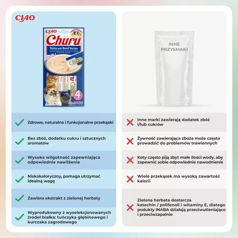 INABA Churu Receita de Atum com Vaca - Petiscos para gatos - 4x14 g