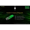 Nitecore TIKI GITD lanterna, série T, 300 lúmenes