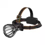 Lanterna de cabeça Superfire HL60 — 2300 lm, alcance de 330 m, lanterna de cabeça recarregável