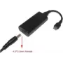 CoreParts MBXUSBC-CO0006 Adaptador de cabo 4,5*3,0 USB C preto