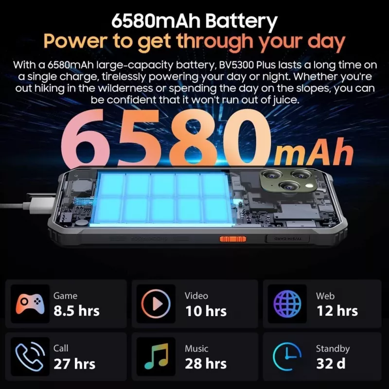 Telemóvel BV5300 PLUS NFC/8/128GB preto