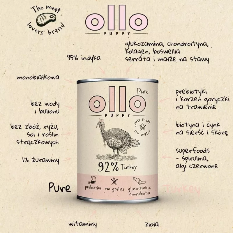 OLLO Puppy Pure Turkey - Comida húmida para cães - 850 g
