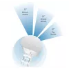 Antena setorial Ubiquiti AP-5AC-90-HD airPrism, 5GHz, 22dBi, 2x2 MIMO, 90° (3x 30°), para Rocket 5AC-PRISM