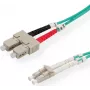 VALUE cabo de fibra ótica 50/125µm OM3, LC/SC, turquesa 0,5m (21.99.8710)
