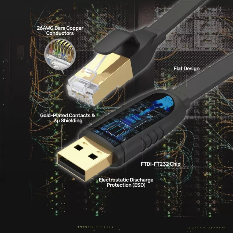 Unitek Y-SP02001B cabo de consola USB 2.0 para RJ-45, 1,8 m, preto