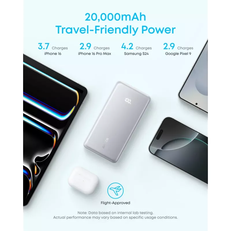 Anker Power Bank, 22,5 W | Zolo A110EH11 | 20000 mAh | USB-C | preto