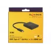 Splitter de vídeo DeLOCK 87719