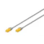 Cabo de patch slim CAT 6A U/UTP RJ-45 Cat6a 2m cinzento DIGITUS