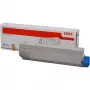 OKI - Ciano - Original - Fita de toner - para ES 9455 MFP (45643611)
