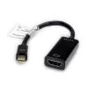 Value 12.99.3143 adaptador de cabo de vídeo Mini DisplayPort HDMI Type-A (Standard) preto (12.99.3143)