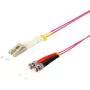 Cabo de fibra ótica InfiniBand ShiverPeaks 77929/4 1 m