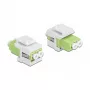 Módulo Keystone LC Duplex conector fêmea para LC Duplex conector fêmea DeLOCK 86816