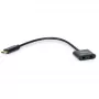 Adaptador DAC de áudio USB-C para duplo 3,5 mm Equip, USB C, ficha, 2 x 3,5 mm, conector fêmea, 0,15 m, preto