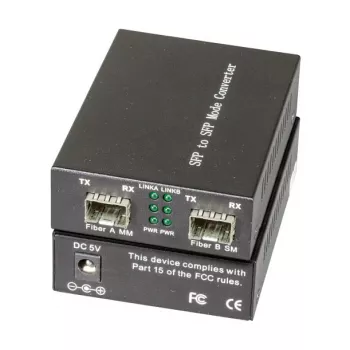 EFB Elektronik EFB-Elektronik EL031 - Conversor de suporte - GigE - 1000Base-X - SFP (mini-GBIC)