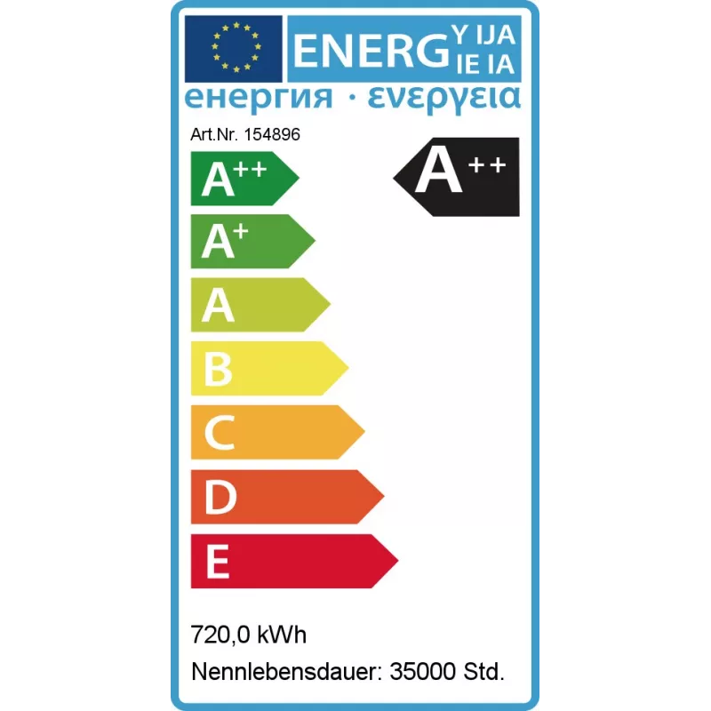 Synergy 21 Projetor LED para objetos/estádios 720W IP66 cw