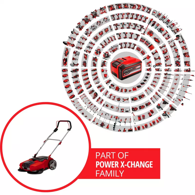 Recolhedor de relva de mão Einhell 2352040