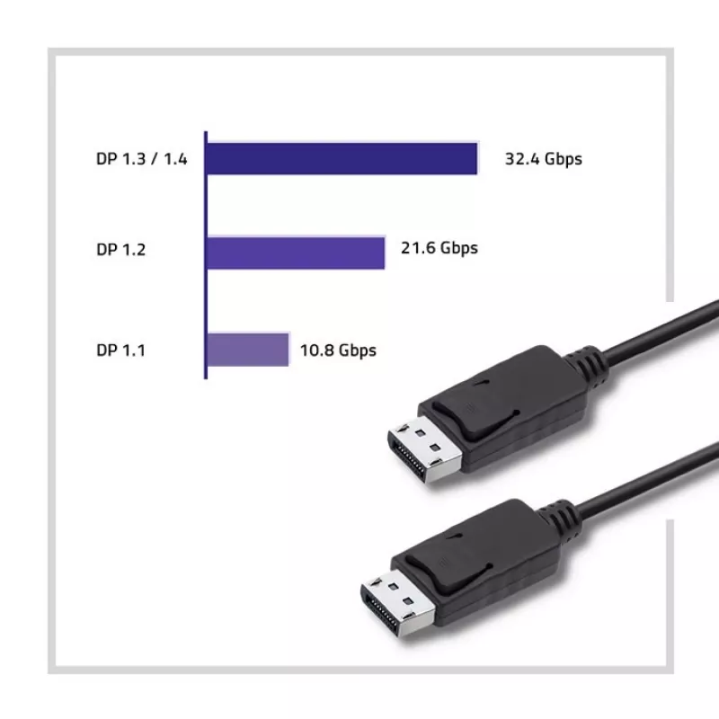 Cabo DisplayPort Qoltec 50374 3 m preto