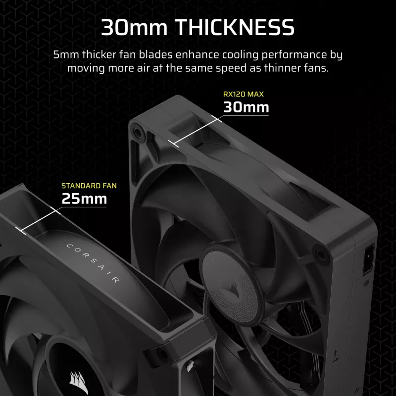 Corsair iCUE LINK RX120 MAX Ventoinha para caixa 120 mm - preto