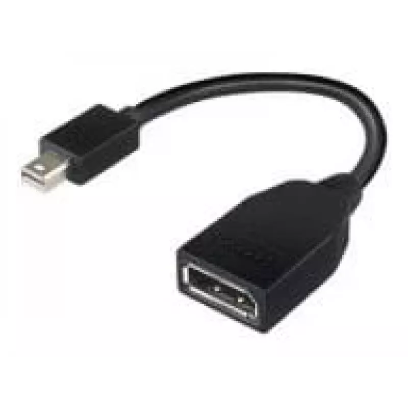Cabo DisplayPort Lenovo 4X90L13971 Mini DisplayPort preto