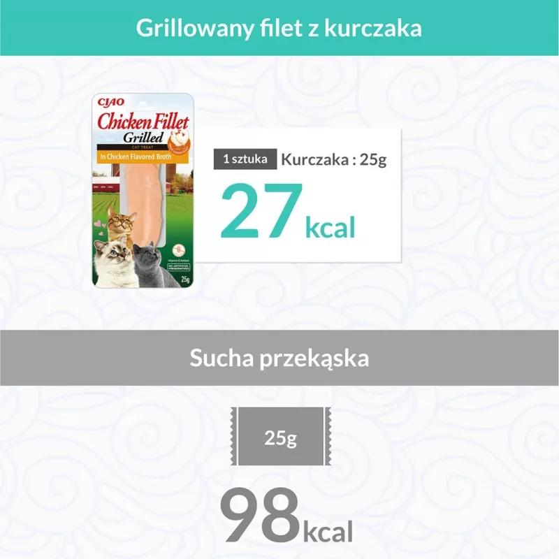INABA Ciao Filete de Frango Grelhado em Caldo com Sabor a Frango - Petiscos para gatos - 25g
