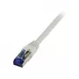 Cabo patch RJ45 - CAT6A 500 MHz - 0,5 m - cinzento - S-STP(S/FTP) - TPE/LSZH(Superflex) - AWG26 - Synergy