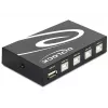 Switch Box com fios DeLOCK 87634