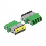Acoplador de fibra ótica DeLOCK 86902 LC Quad fêmea para LC Quad fêmea monomodo verde