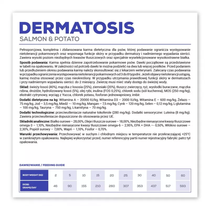 VET EXPERT Veterinary Diet Dermatosis Cão Salmão e Batata - Alimento seco para cães - 2 kg