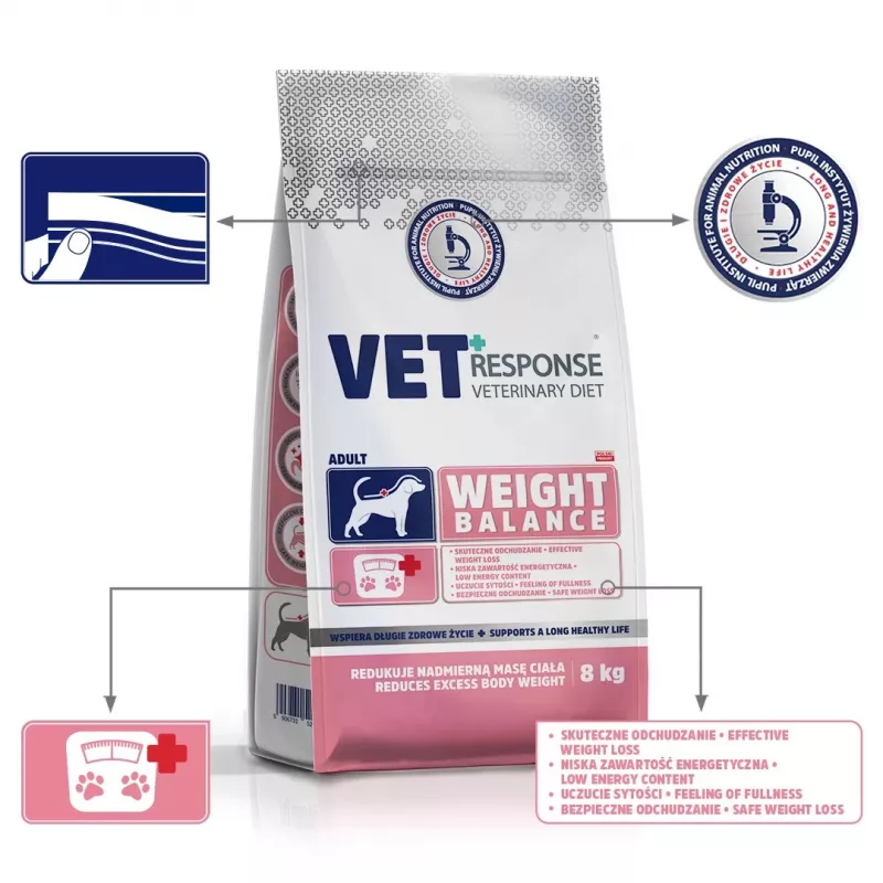 VET RESPONSE Controlo de peso – Alimento seco para cães – 8 kg