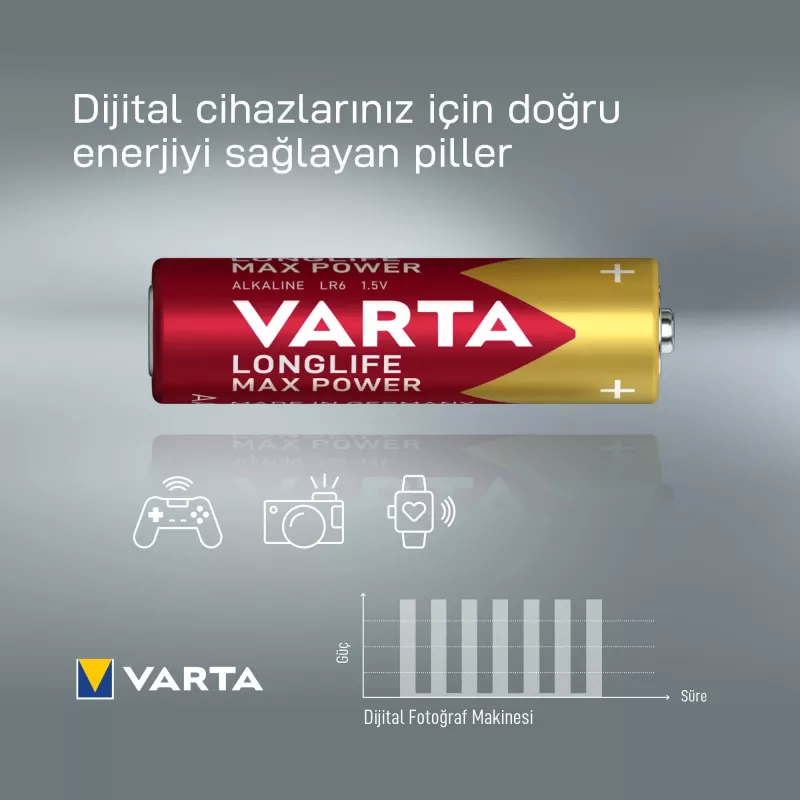 Pilha VARTA Max Tech Mignon 1,5 V blister de 4 (4706101404)
