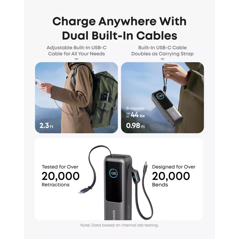 Powerbank portátil Anker A1695H11 25000 mAh