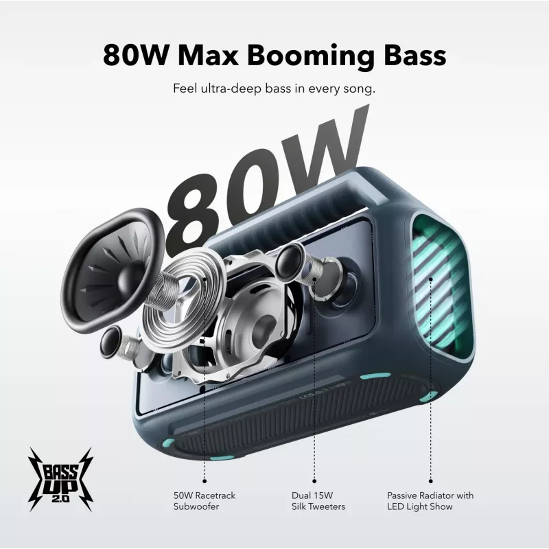 Altifalante Soundcore Boom 2 azul