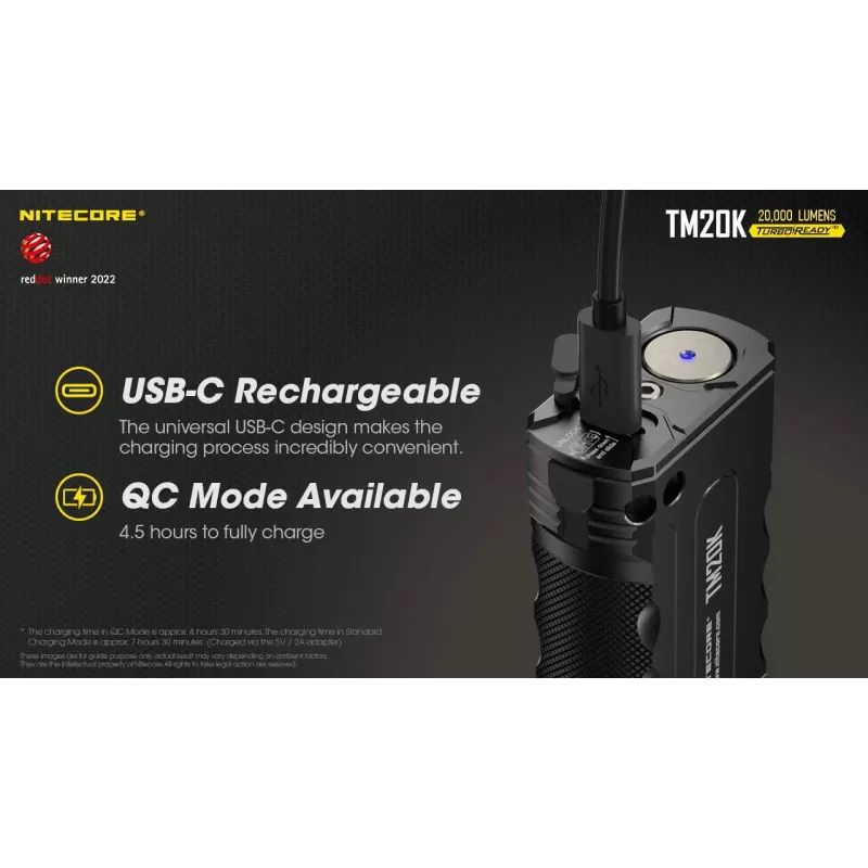 Lanterna Tiny Monster SERIES/20000 lúmen TM20K Nitecore