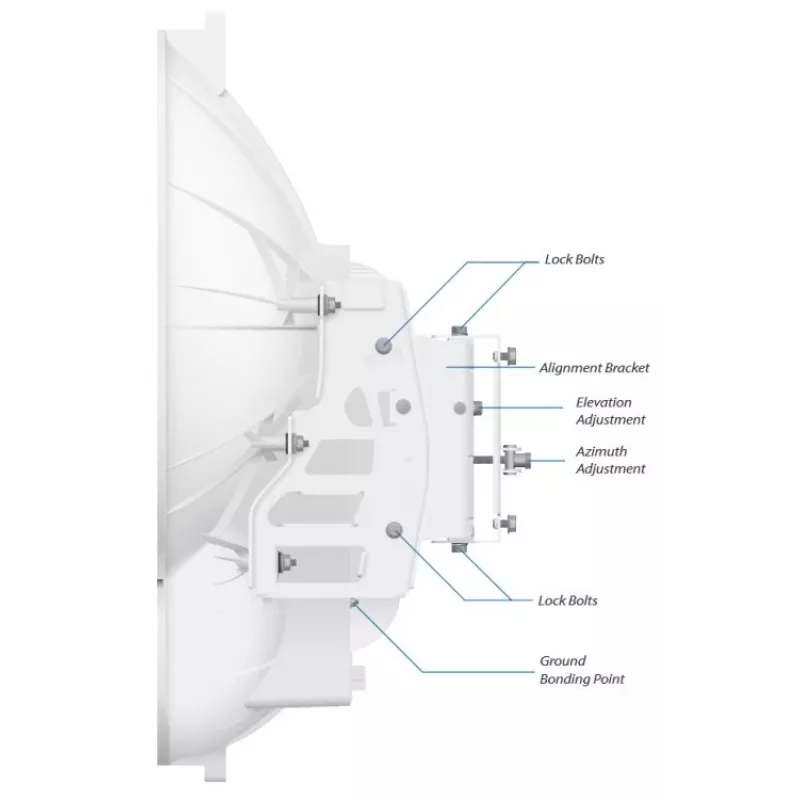 Ubiquiti AirFiber AF-24HD, 2Gbps+ Backhaul, 24GHz (preço por unidade)