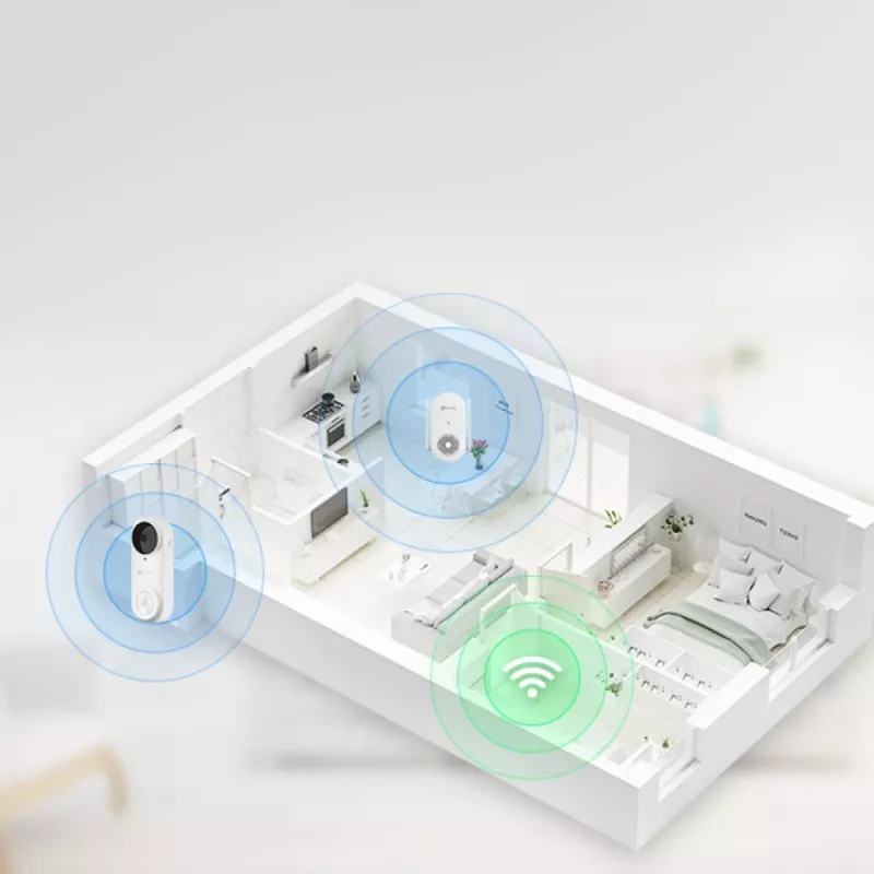Campainha inteligente Wi-Fi EZVIZ CH1 para campainhas de vídeo alimentadas por pilhas
