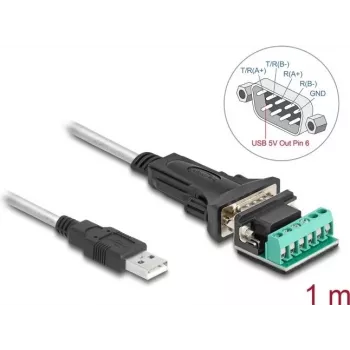 Adaptador DeLOCK USB 2.0 Type-A para série RS-422/485 1 m