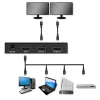 Splitter HDMI ativo 2 x HDMI 4Kx2K, 3,4 Gbit/s