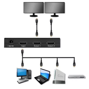 Splitter HDMI ativo 2 x HDMI 4Kx2K, 3,4 Gbit/s