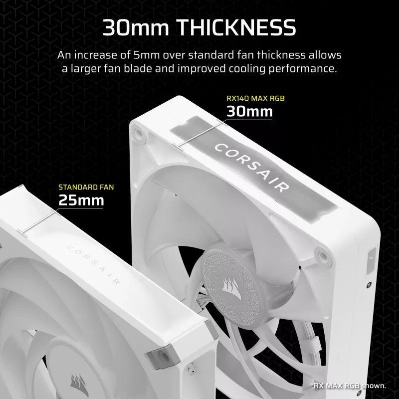 Ventoinhas Corsair iCUE LINK RX140 MAX RGB 14 cm branco 2 unid. 300-1600 RPM