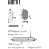 Colchonete individual High Peak Minto L — poliéster, 1950×600×30 mm, preto