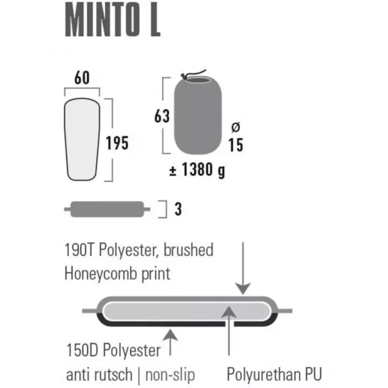Colchonete individual High Peak Minto L — poliéster, 1950×600×30 mm, preto