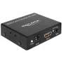 Extrator de áudio HDMI estéreo / 5.1 canais 4K, adaptador preto