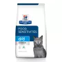 HILL'S PRESCRIPTION DIET Feline d/d alimento seco para gatos pato, ervilhas 1,5 kg